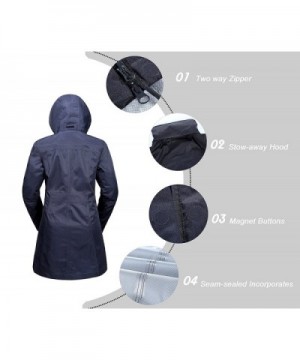 Women's Raincoats Online Sale