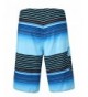 Cheap Men's Swimwear Online