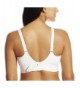 Cheap Real Women's Sports Bras Online