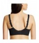 Women's Sports Bras