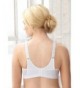 Cheap Women's Bras Outlet