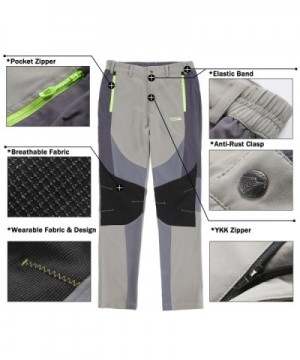 Popular Men's Activewear