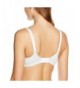 Cheap Designer Women's Sports Bras Online