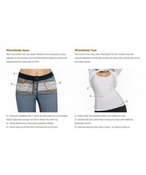 Women's Denims Online